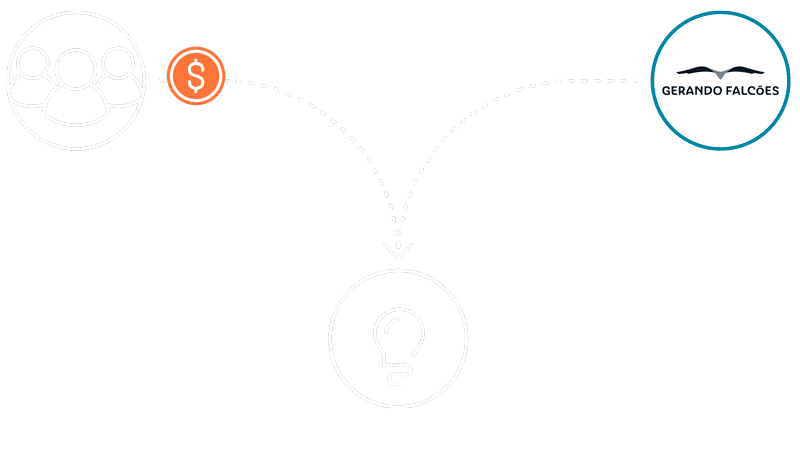 Gif Explicando crowdfunding